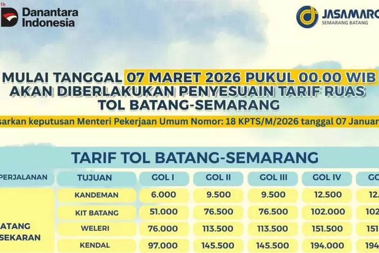 tarif-tol-semarang–batang-naik-mulai-7-maret-2026,-cek-rincian-terbaru-dan-besaran-kenaikannya