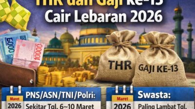 thr-pppk-2026-cair-bertahap-mulai,-komponen-dibayar-100-persen-sesuai-perpres