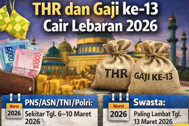thr-pppk-2026-cair-bertahap-mulai,-komponen-dibayar-100-persen-sesuai-perpres