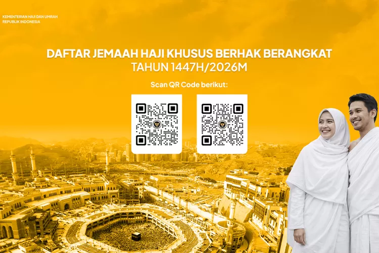 kemenhaj-umumkan-daftar-jemaah-haji-khusus-berhak-berangkat-2026,-segera-lengkapi-dokumen-istithaah,-bpjs,-dan-paspor